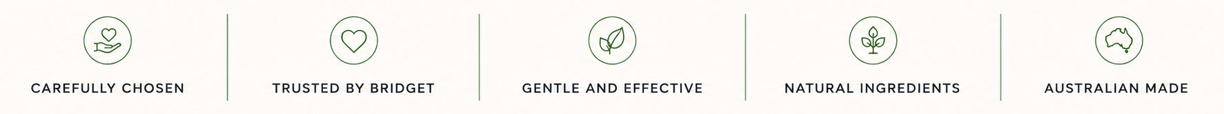 Five circular icons with text labels on a white background: 'Carefully Chosen', 'Trusted by Bridget', 'Gentle and Effective', 'Natural Ingredients', and 'Australian Made'.