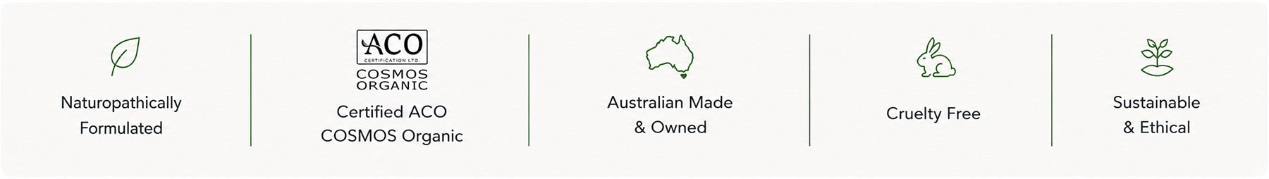 A horizontal banner with six vertical text panels and small icons reading: Naturopathically Formulated, ACO Certified ACO COSMOS Organic, Australian Made & Owned, Cruelty Free, and Sustainable & Ethical.