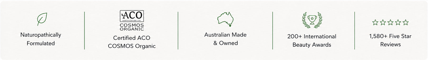 A vertical infographic with five vertical bars and icons highlighting product attributes: 'Naturally Formulated' with a leaf icon, 'Certified ACO Organic' with an ACO logo, 'Australian Made & Owned' with an Australian flag icon, '200+ International Beauty Awards' with a trophy icon, and '1,500+ Five Star Reviews' with star icons.