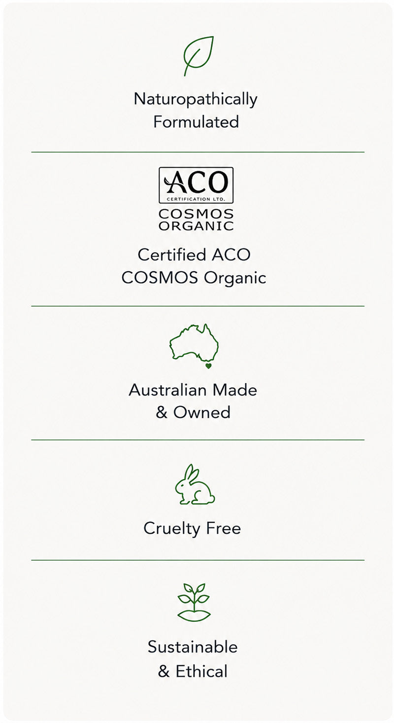 A vertical infographic with green icons and text on a light gray background, listing product attributes: 'Naturopathically Formulated,' 'Certified ACO COSMOS Organic,' 'Australian Made & Owned,' 'Cruelty Free,' and 'Sustainable & Ethical.'.